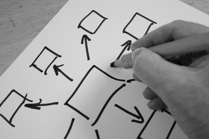 Pełnomocnictwo w spółce – rodzaje, zakres, odpowiedzialność i zasady działania